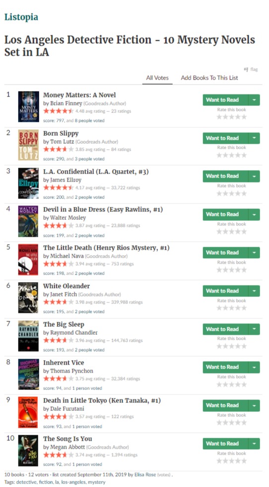 Money Matters topped on the Goodreads 10 Mystery Novels Set in LA